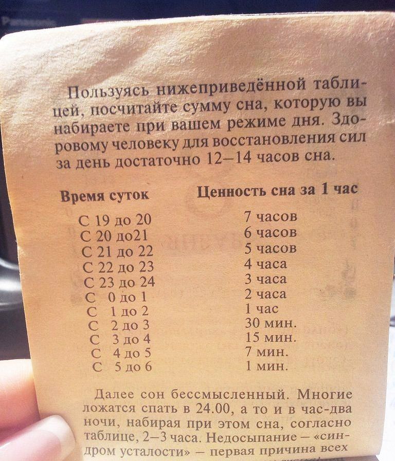 Пользуясь нижеприпдінной та цей посчитайте сумму на которую набираете при вашем режиме дня Здо ровому человеку для восстановления сил за день достаточно 1214 часов сна Время суток С 19 до 20 С 20 до21 С21 до 22 С 22 до 23 С 23 до 24 С Одо 1 С 1 до 2 С 2до 3 3 до 4 4ло 5 С 5до 6 он бессмы пать в 2400 а то и в час Ценность сна за 1 чае 7 часов 6 часо