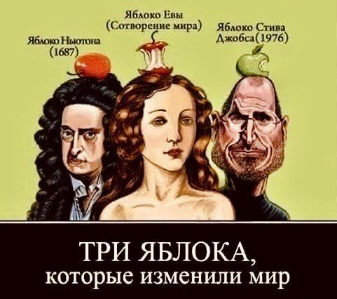 ТРИ ЯБЛОКА, которые изменили мир
Яблоко Ньютонa (1687)
Яблоко Евы (Сотворение мира)
Яблоко Стива Джобса (1976)