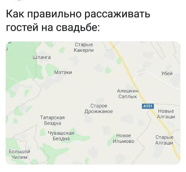 Как правильно рассаживать гостей на свадьбе: