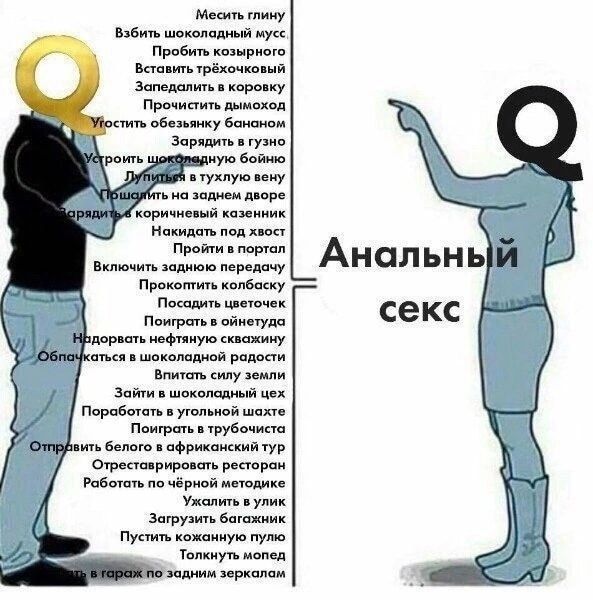 Анальный секс. Мем с перечислением необычных действий слева, в том числе забавные фразы вроде Месить глину, Взбить шоколадный мусс, Закрепить в корочку, Прочистить дымох...