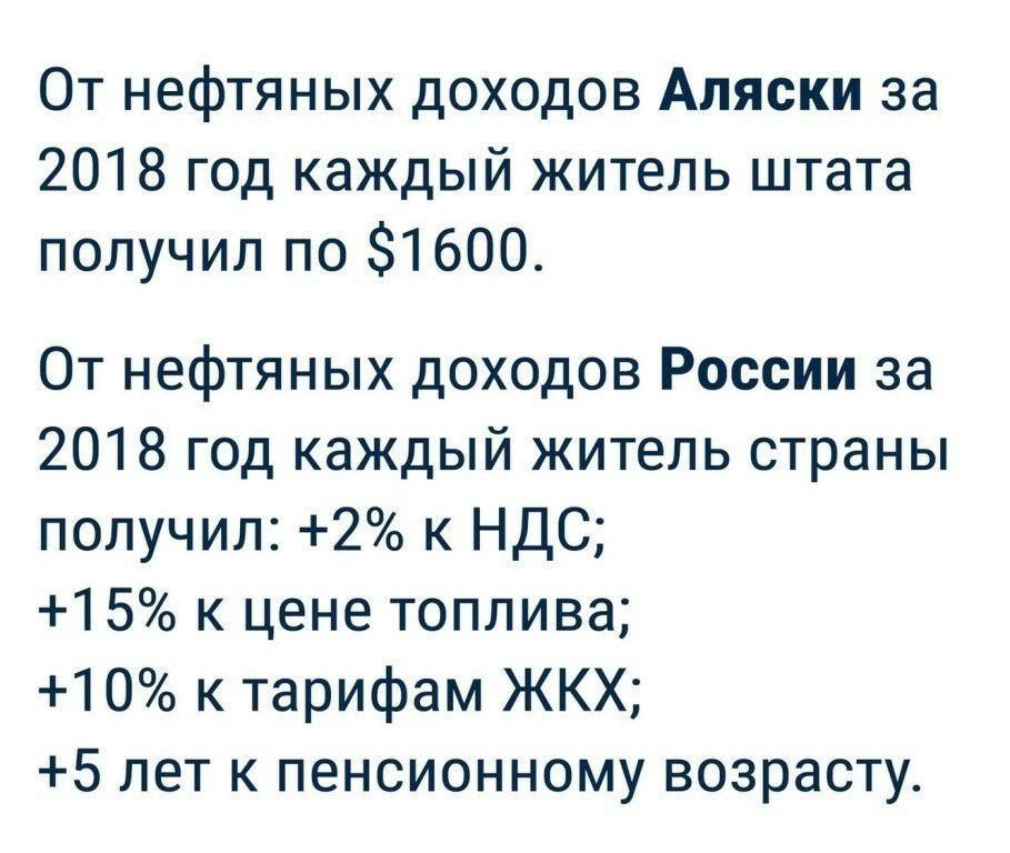 От нефтяных доходов Аляски за 2018 год каждый житель штата получил по 1600 От нефтяных доходов России за 2018 год каждый житель страны получил 2 к НДС 15 к цене топлива 10 к тарифам ЖКХ 5 лет к пенсионному возрасту