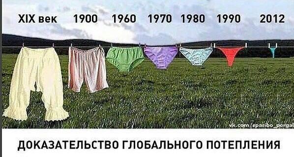 ХХвек 1900 1960 19701980 1990 2012 дОКАЗАТЕЛЬСТВО ГЛОБАЛЬНОГО ПОТЕПЛЕНИЯ