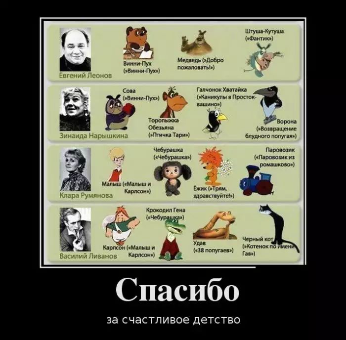 шумы ы _ штл ьы ЩДК мина пы ы Гппчщ Хвчайц мпгы иты п Уттжкд лиц ов вм щем хинди Нпрмтдииц км л бпудиоочопугію тут Параноик ищут А Пдіхишик Миши м инкам _ Ежи ш Мир ну имам др и у Никем Мишин _ _ ишемии ш Клыки Гиг Спасибо за СЧЭСТПИБОЭ ДЕТСТВО