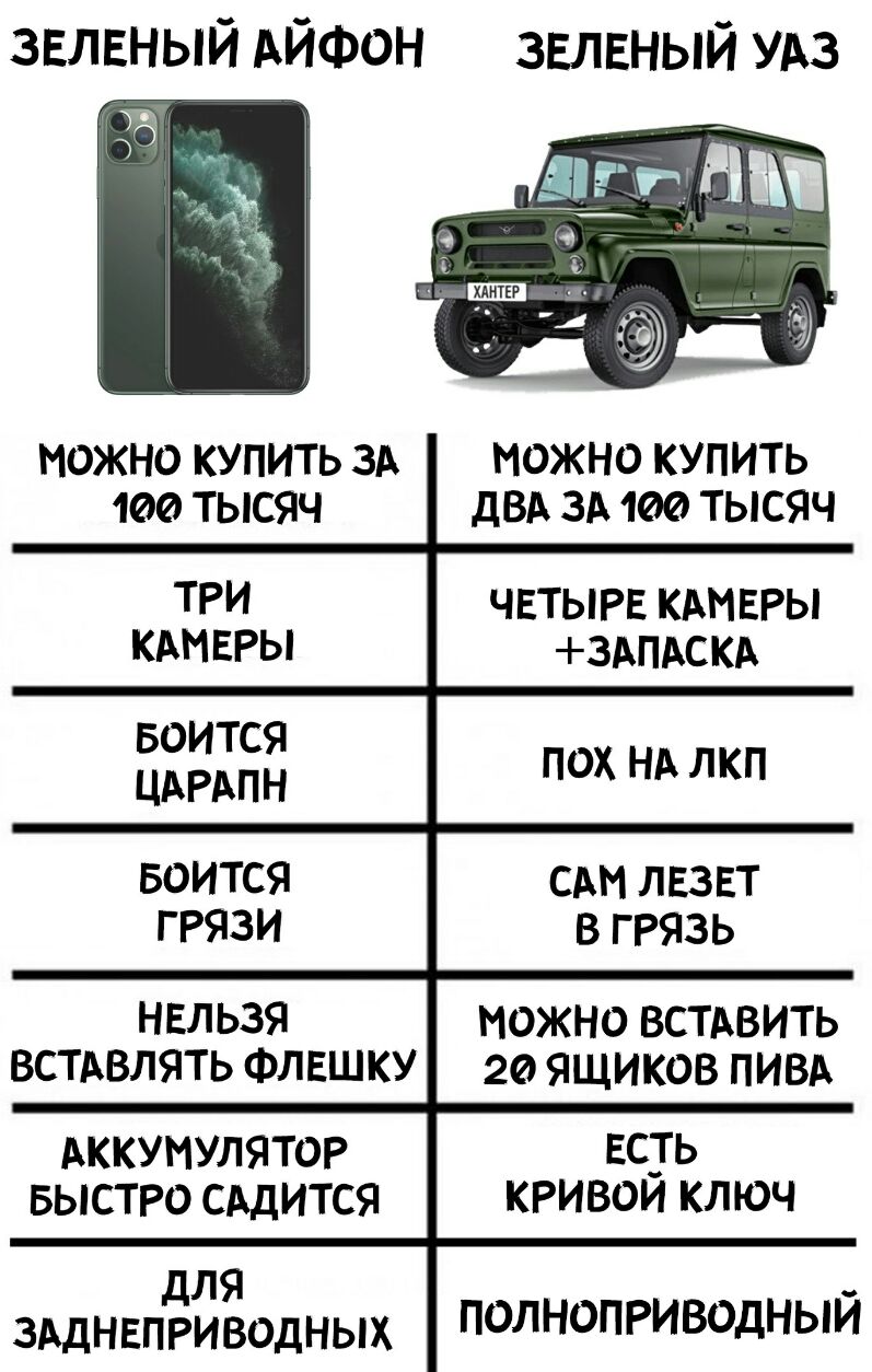 звлвный АЙФОН звлвный удз МОЖНО КУПИТЬ ЗА МОЖНО КУПИТЬ 100 тысяч двд зд 100 тысяч ТРИ ЧЕТЫРЕ КАМЕРЫ КАМЕРЫ 3АПАСКА Боится ЦАРАпн пох НА лкп Боится САИ лвзвт гРязи в грязь НЕльзя можно встдвить встдвлять ФЛЕШКУ 20 ящиков ПИВА Аккумулятор Есть БЫСТРО сддится КРИВОИ ключ для здднвприводных полноприводный