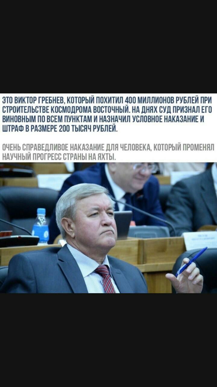 ЗТО ВИКТОР ГРЕБНЕВ КОТОРЫИ ПОХИТИЛ АОО МИЛЛИОНОВ РУБЛЕИ ПРИ СТРОИТЕЛЬСТВЕ КОВМОЛРОМА ВООТОЧНЫИ НА ДНЯХ СУД ПРИЗНАЛ ЕГО ВИНОВНЫМ ПО ВСЕМ ПУНКТАМ И НАЗНАЧИЛ УСЛОВНОЕ НАКАЗАНИЕ И ШТРАФ В РАЗМЕРЕ 2ОО ТЫСЯЧ РУБЛЕИ
