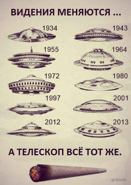 ВИДЕНИЯ МЕНЯЮТСЯ ш