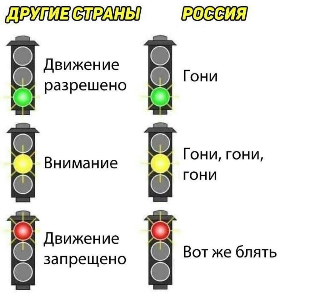 Гони разрешено Движение Гони гони гони Внимание Движение запрещено Вот же блять