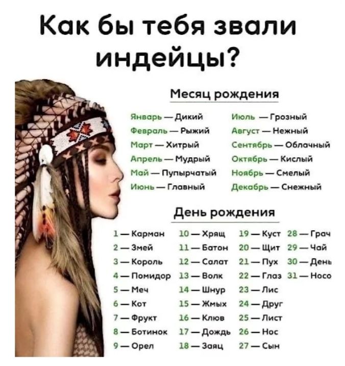 Как бы тебя звали индейцы Апу Ё д Кормом а Зней 3 Король а Помидор 5 меч вКот 7 Фрукт а Ботинок 9 Орел янворь Феороль Рыжий Мерт Хитрый Дикий Мудрый й Пупырчатый Июнь Гловный Месяц рождения Икюль Грозный Аогуст Нежный Сентябрь Облачный Октябрь Кислый Ноябрь Смелый Денабрь Снежный День рождения д Хращ 31 Ботом 12 Селат 23 Волк 1а Шнур 15 Жных а6 Клю