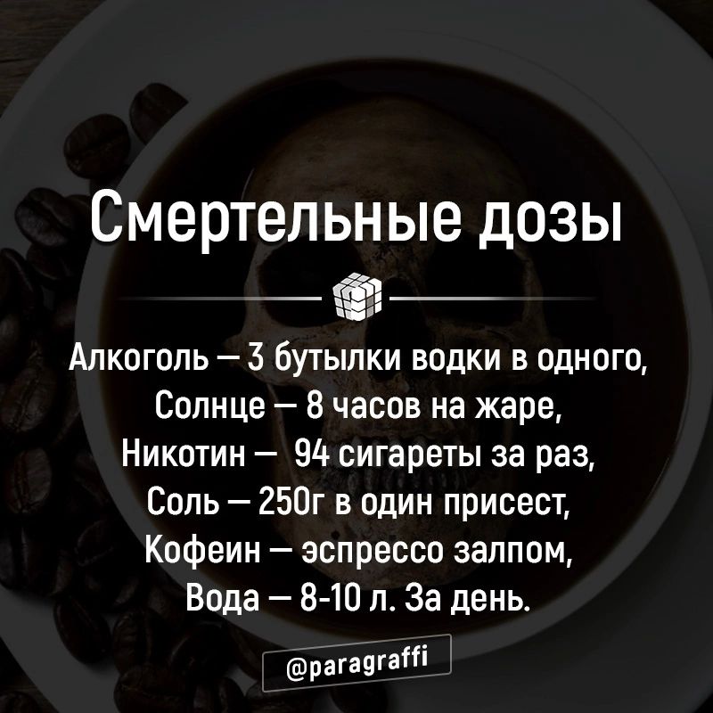 Смертельные дозы Алкоголь 3 бутылки водки в одного Солнце 8 часов на жаре Никотин 94 сигареты за раз Соль 250г в один присест Кофеин эспрессо залпом Вода 8 10 л За день адгат