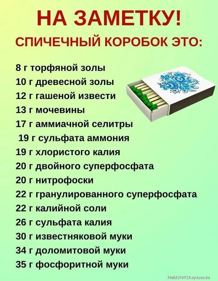 НА ЗАМЕТКУ!\nСПИЧЕЧНЫЙ КОРОБОК ЭТО:\n8 г торфяной золы\n10 г древесной золы\n12 г гашеной извести\n13 г мочевины\n17 г аммиачной селитры\n19 г сульфата аммония\n19 г хлористого калия\n20 г двойного суперфосфата\n20 г нитрофоски\n22 г гранулированного суперфосфата\n22 г калийной соли\n26 г сульфата калия\n30 г известняковой муки\n34 г доломитовой муки\n35 г фосфоритной муки