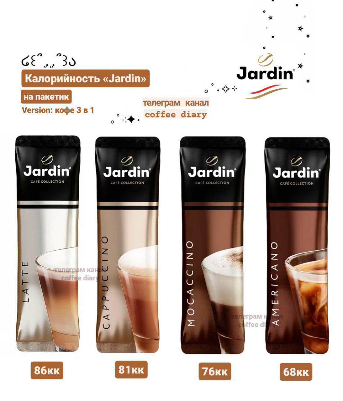 Калорийность «Jardin» на пакетик. Version: кофе 3 в 1. Jardin. LATTE CAPPUCCINO MOCCACCINO AMERICANO. 86кК 81кК 76кК 68кК