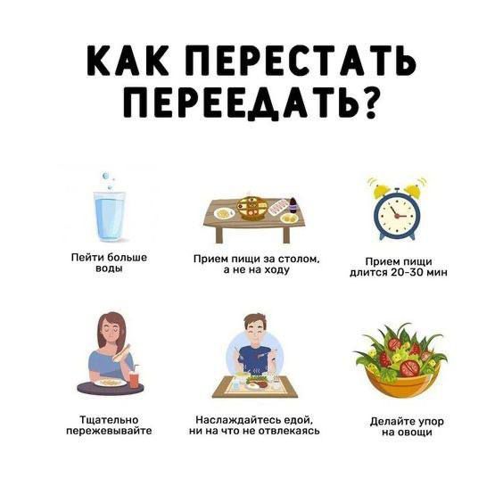 Как перестать переедать?
Пей больше воды
Прием пищи за столом, а не на ходу
Прием пищи длится 20–30 мин
Тщательно пережевывайте
Наслаждайтесь едой, ни на что не отвлекайтесь
Делайте упор на овощи