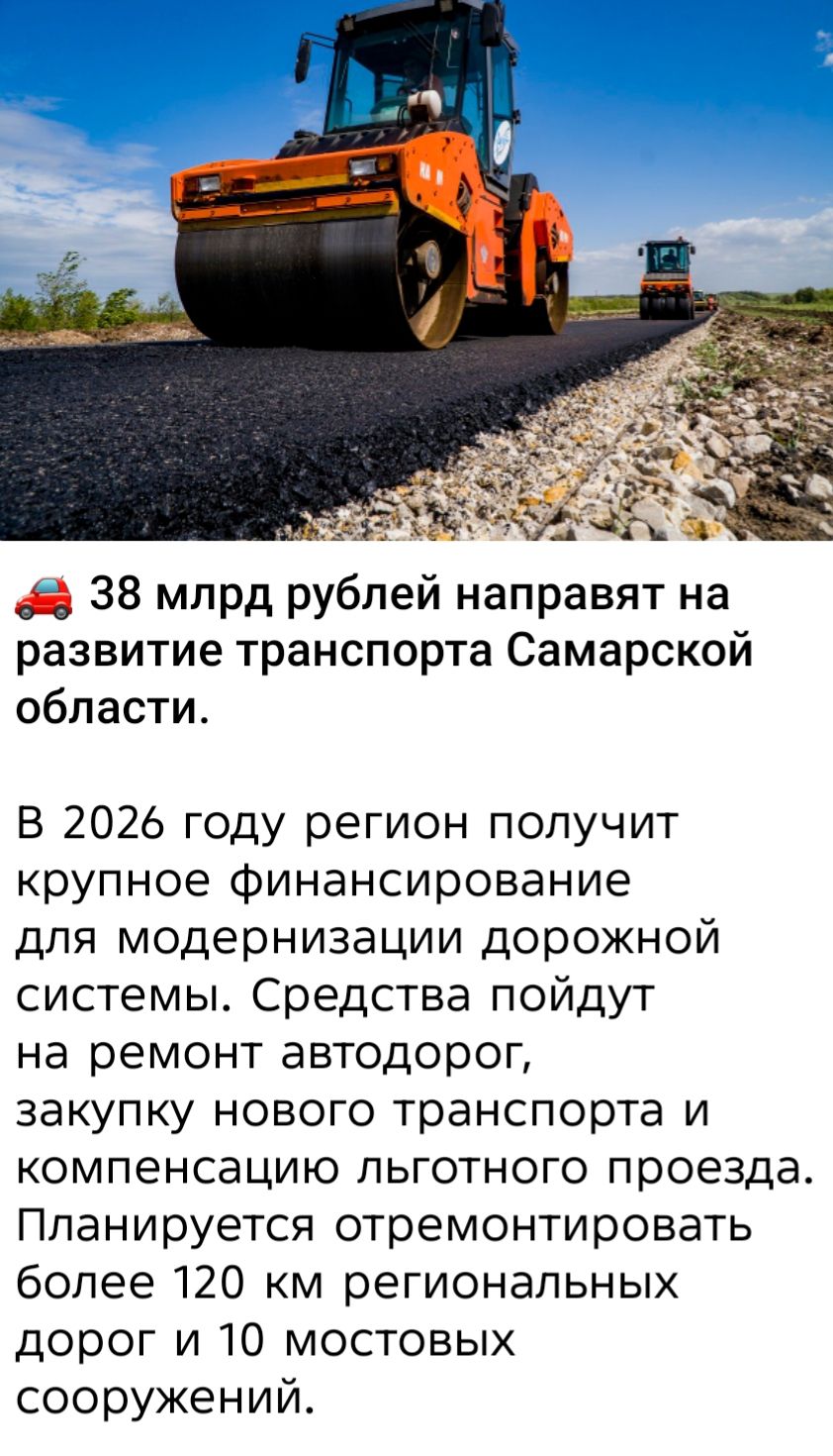 38 млрд рублей направят на развитие транспорта Самарской области. В 2026 году регион получит финансирование для модернизации дорожной системы: ремонт дорог, закупка нового транспорта и компенсация льготного проезда. Планируется отремонтировать более 120 км дорог и 10 мостовых сооружений.