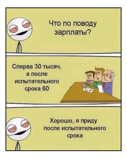 Что по поводу зарплаты Сперва 39 тысяч а после иопытатепъного срока 60 Хорошо я приду теле испытательном сгона