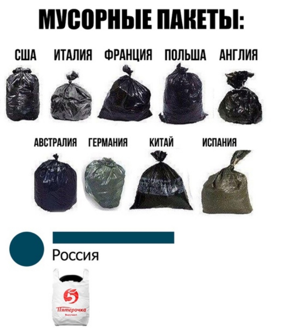 ШНЮРНЫЕ ПАКЕТЫ США ИТАЛИЯ ФРАНЦИЯ ППЛЬША АНГЛИЯ іёйіі АВСТРАЛИЯ ГЕРМАНИЯ КИТАИ ИСПАНИЯ Россия 65 г