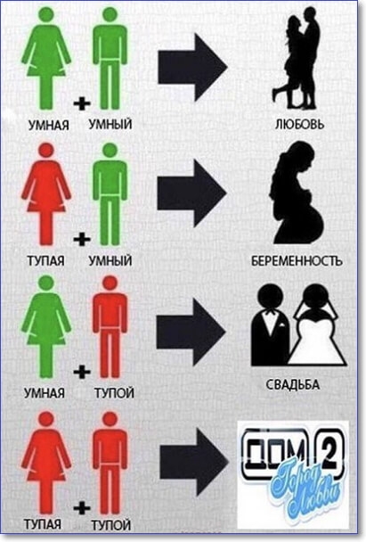 ссссс