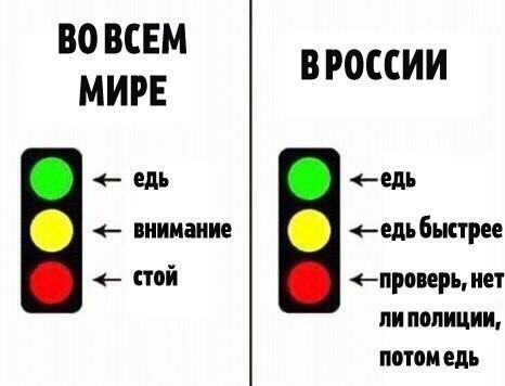 ВО ВСЕМ В РОССИИ МИРЕ едь ФВДЪ шииаиие едьбыстрее стой прпирьиет пипопипии ПМОМ едь