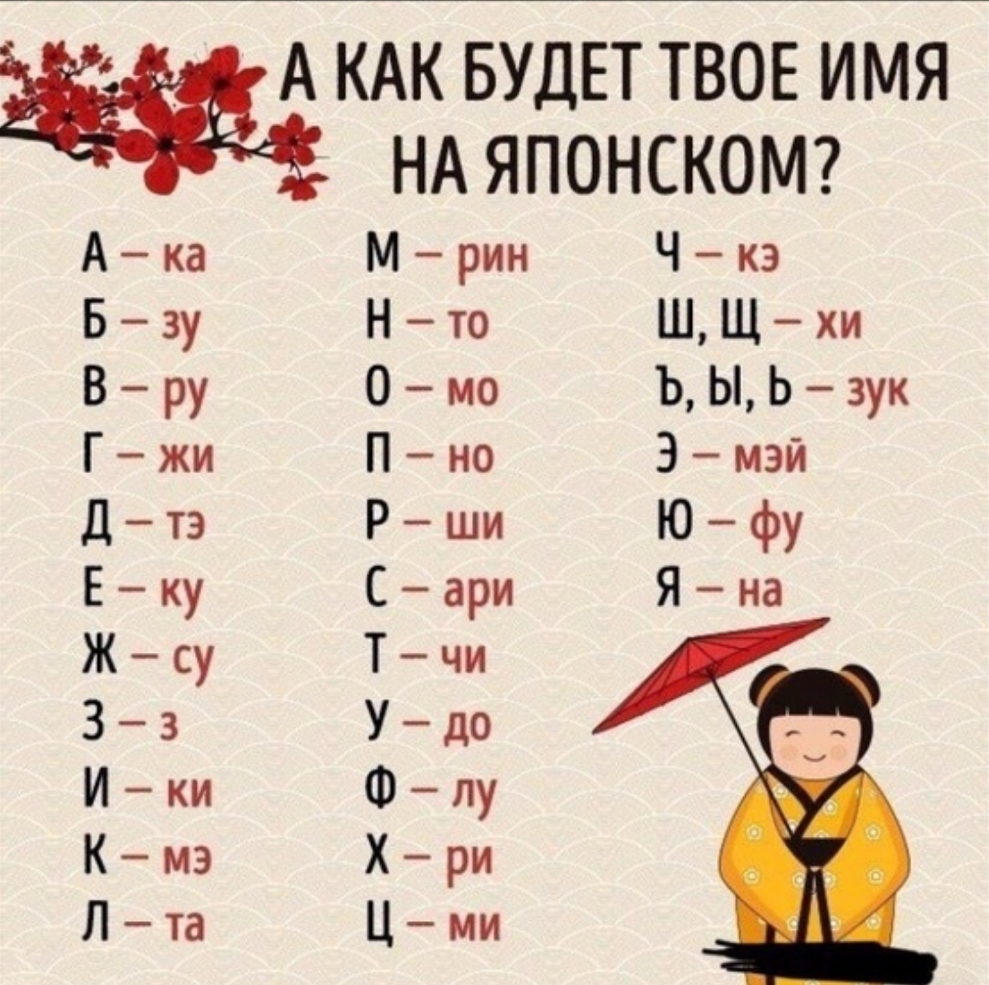 имя манга на японском фото 11