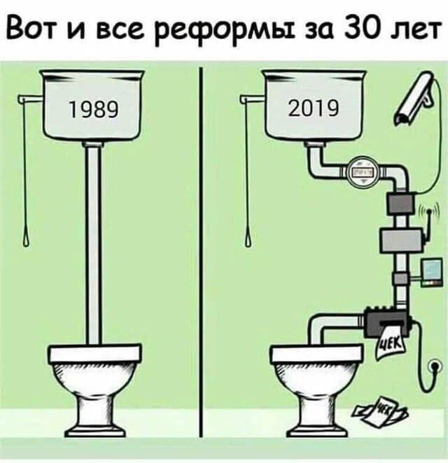 Вот и все реформы за 30 лет