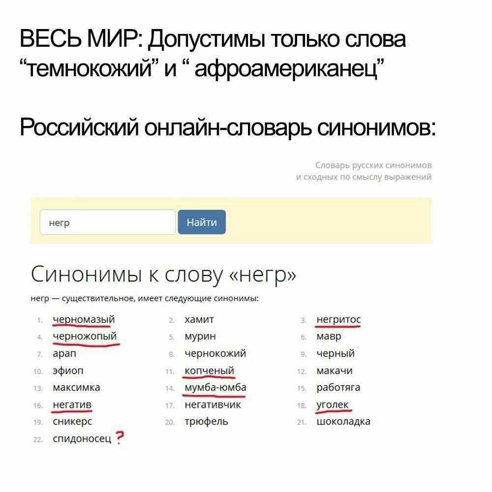 ВЕСЬ МИР Допустимы только слова гемнокожий и афроамериканец Российский онлайнсловарь синонимов негр Найти Синонимы к слову негр негр существительное имееч сдедующие ининимы чевномазый хамит негритос черножопый мурин мавр арап чернокожий черный эфиоп копченый макачи __ максимка мумба юмба работяга _ негатив негативчик угопек __ _ сникерс трюфель шоколадка спидоносец