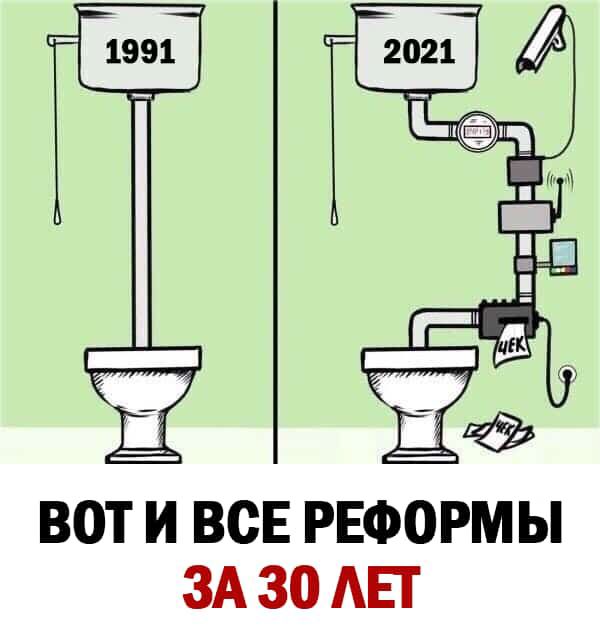ВОТ И ВСЕ РЕФОРМЫ ЗА 30 АЕТ