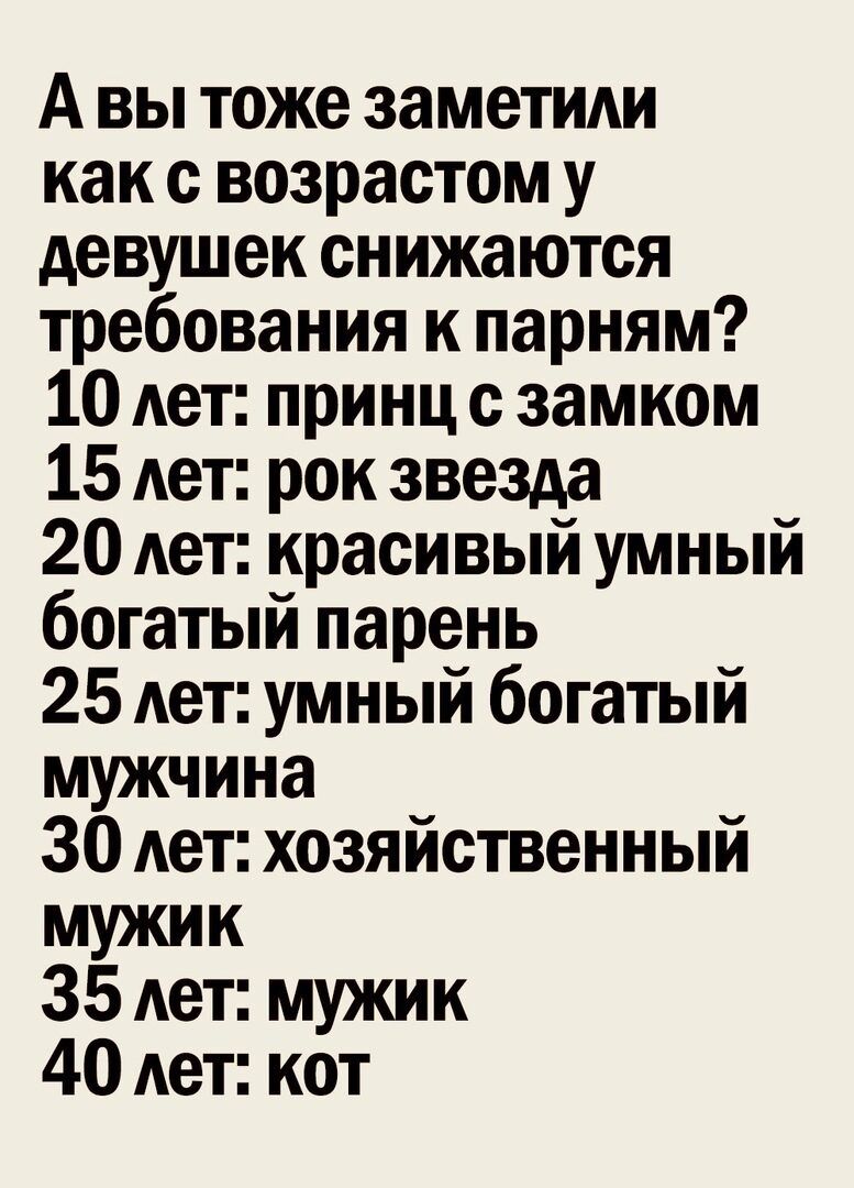 А вы тоже заметиди как с возрастом у девушек снижаются требования к парням 10 дет принц с замком 15 Ает рок звезда 20 Ает красивый умный богатый парень 25 Ает умный богатый мужчина 30 Ает хозяйственный мужик 35 Ает мужик 40 Ает кот