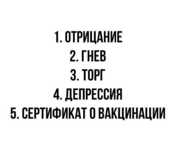 1 ОТРИЦАНИЕ 2 ГНЕВ 3 ТПРГ 4 дЕПРЕСБИЯ 5 СЕРТИФИКАТ ВАКЦИНАЦИИ