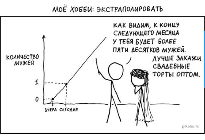 моё хопи эксгмполиюить КАК НИАП К КОИЦУ слпующет мест утъіл БУАЕТ БОАЕЕ пяти десятков мужей КМИЧКМ АУЧШЁ сшЕБИыЕ 1 10911 ЙПТОМ и тд