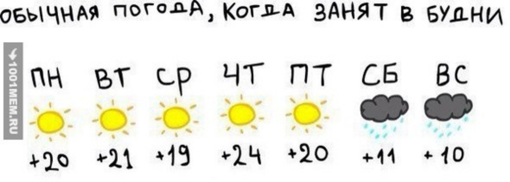 ОБЫЧНАЯ ПОГОДА Когдд ЗАНЯТ В БУДНИ впн БТ р ЧТ ПТ СБ ВС дцддчро дЭ 1 15 1Ч 20 41 0