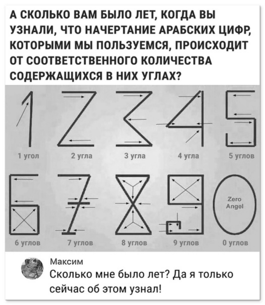 А СКОЛЬКО ВАМ БЫЛО ЛЕТ КОГДА ВЫ УЗНАЛИ ЧТО НАЧЕРТАНИЕ АРАБСКИХ ЦИФР КОТОРЫМИ МЫ ПОЛЬЗУЕМСЯ ПРОИСХОДИТ ОТ СООТВЕТСТВЕННОГО КОЛИЧЕСТВА СОДЕРЖАЩИХСЯ В НИХ УГЛАХ 34 3 угла 4 угла 6 углов 7 углов 8 углов 9 углов О углов Максим Сколько мне было лет Да я только сейчас об этом узнал