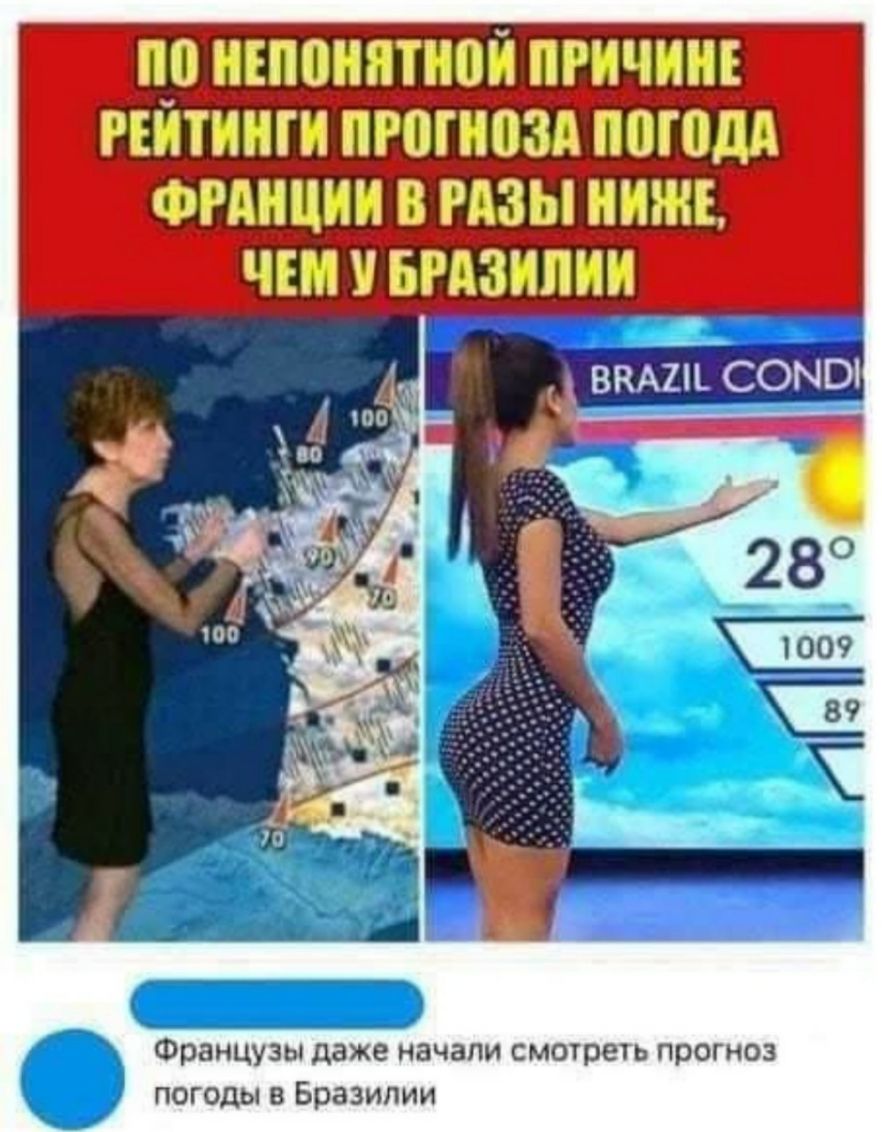 от Французы даже начали смотреть прогноз погоды в Бразилии