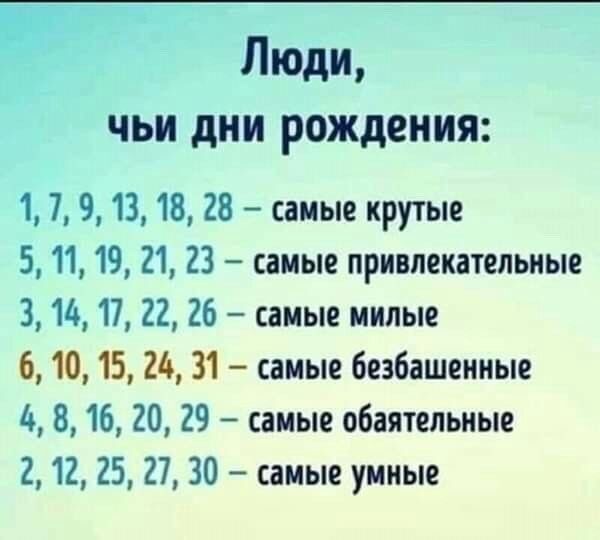 гтЛюдщ ЧЬИ дни рождения 17 9 13 18 28 самые крутые 511 19 21 23 самые привлекательные 3 1417 22 26 самые милые б 10 15 24 31 самые безбашенные 4816 20 29 самые обаятельные 2 12 25 27 30 самые умные
