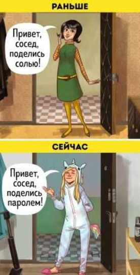Привег мед ПОДЕЛИКВ ОЛ ЬЮ Привет кпіед _ поделись парилем