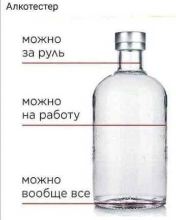 Алкотестер МОЖНО за МОЖНО на работу МОЖНО вообще все 5 _