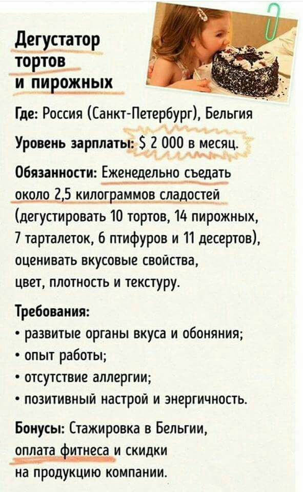 дегуствтор іббтеіі Та_пирожнык _ Где Россия Санкт Петербург Бельгия Уровень зарплатыдЭ 000 вдесяц Обязанности Еженедельно _сьедать ___около дікилщрзммеесщочей дегустировать 10 тортов 14 пирожных 7 тарталеток 6 птифуров и 11 десертов оценивать вкусовые свойства ЦВЕТ ППОТНОСТЬ И ТЕКСТУРУА Требования развитые органы вкуса и обоняния опыт работы отсутствие аллергии позитивный настрой и энергичность Бо