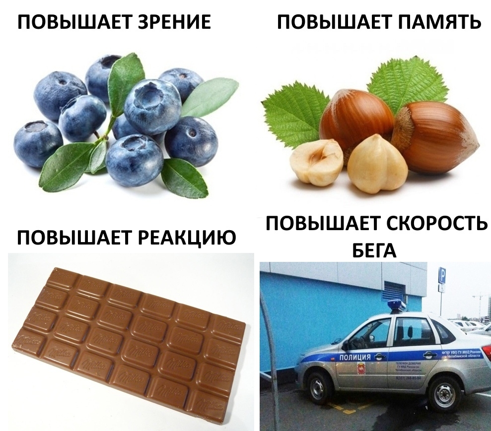 ПОВЫШАЕТ ЗРЕНИЕ ПОВЫШАЕТ ПАМЯТЬ П ВЫШАЕТСК Р СТЬ ПОВЫШАЕТ РЕАКЦИЮ О 0 О