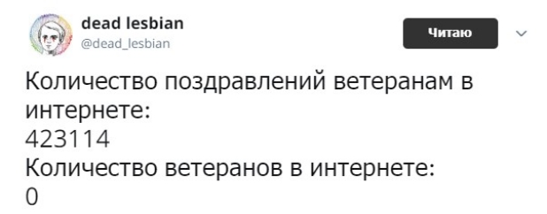 аеааіеэЬіап Количество поздравлений ветеранам в интернете 4231 14 Количество ветеранов в интернете 0