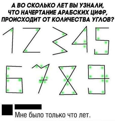 А 50 СКОАЬКО АЕТ БЫ УЗНААИ ЧТО НАЧЕРТАНИЕ АРАБОКИХ ЦИФР ПРОИСХОДИТ ОТ КОАИЧЕОТВА УГ АОВ 1254 5 _ МНЕ бЫЛО ТОЛЬКО ЧТО ЛЕТ
