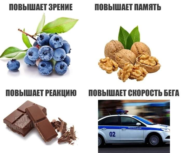 ППВЫШПЕТ ЗРЕНИЕ ППВЫШАП ПАМЯТЬ ППВЫШПЕТ РЕМЩИЮ ППВЫШАЕТ скопить БНП Ч