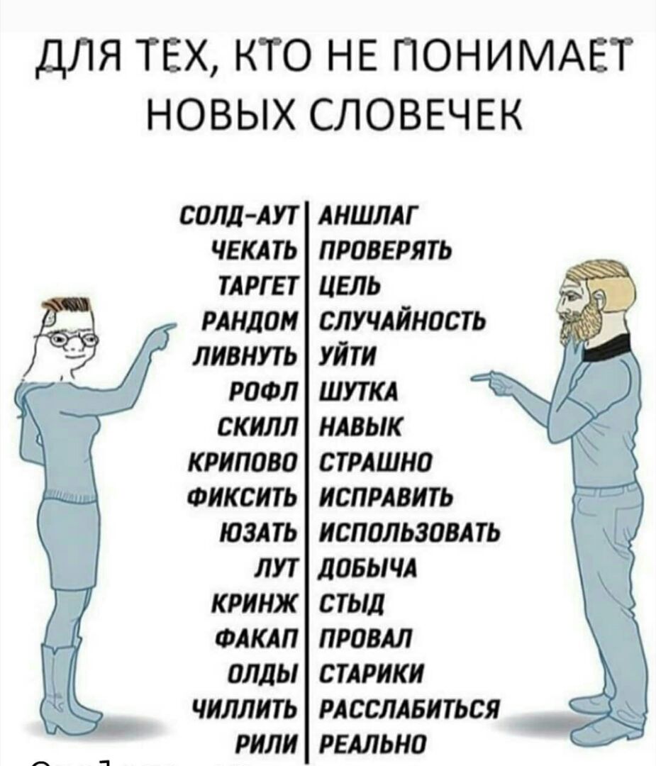 ДЛЯ ТЕХ КТО НЕ ПОНИМАЕТ НОВЫХ СЛОВЕЧЕК СПЛд АУТ АНШЛАГ ЧЕКАТЬ ПРПВЕРЯТЬ ТАРГЕТ ЦЕЛЬ РАНДПМ СЛУЧАЙНОСТЬ ЛИВНУТЬ УЙТИ РПФЛ ШУТКА СКИЛЛ НАВЫК КРИППВО СТРАШНП ФИКСИТЬ ИСПРАВИТЬ ЮЗАТЬ ИСППЛЬЗОВАТЬ ЛУТ ЛОБЫЧА КРИНЖ СТЫД ФАКАП ПРПВАЛ ПЛДЫ СТАРИК ЧИЛЛИТЬ РАССЛАБИТЬСЯ РИЛИ РЕАЛЬНО