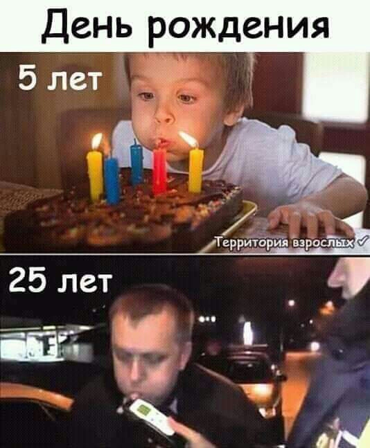 День рождения