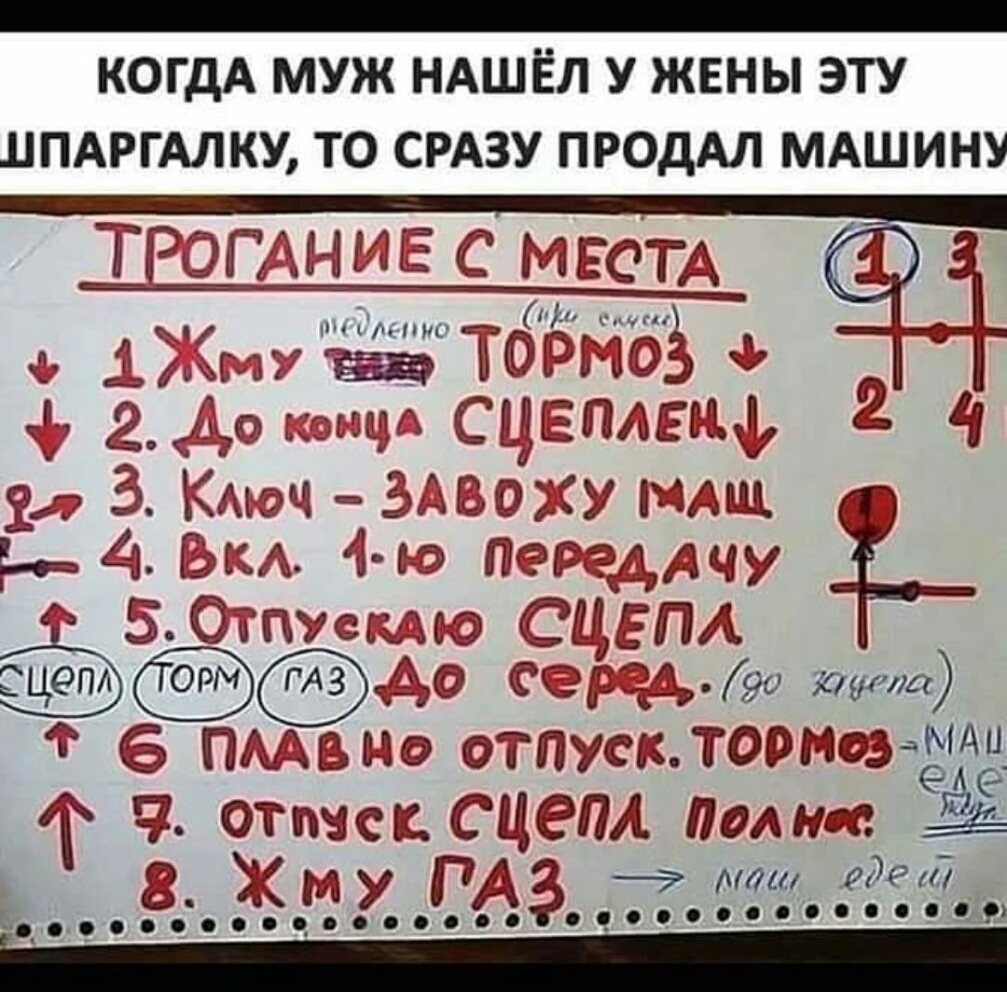 _ КОГДА МУЖ НАШЁЛ У ЖЕНЫ ЭТУ ЦПАРГАЛКУ ТО СРАЗУ ПРОДАЛ МАШИНУ Ёд 5 ААЕ Ч 5353025 1АЩ тг 41 ГЗК А СЭ Нррддчу цпуешсэ СМЕПА Е 42 з 9 Лииа ПААЫМд пуск ТОРМФЗ 3 Отпчсйбцёті Полит 212 8 ИУ РАЗ маш рдещ ад 000000000 очоосорцоооосцр