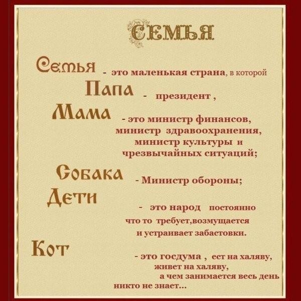ЗЕМЪЯ Сатья щ ПАПА МАМА министр Здравоохранения министр культуры и чрезвычайных ситуаций СОБАКА Дети Министр обороны это народ попал что то требуетшзщщается устраивает забастовки К жпвет на халиц а чем занимается весь день нпкю ис знаке