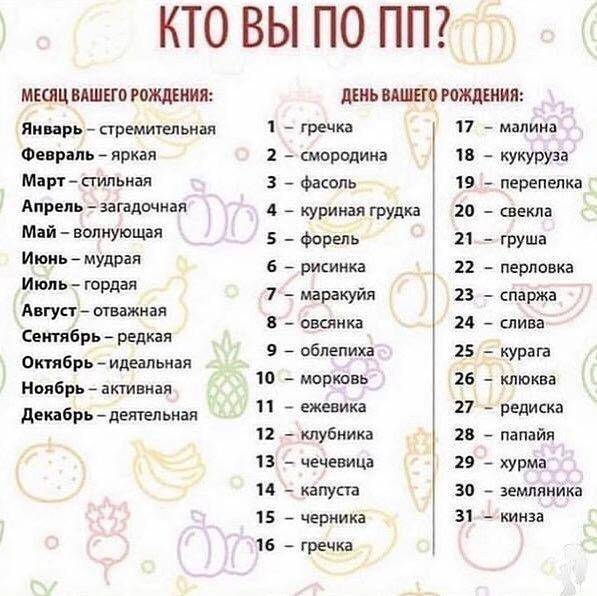 КТО ВЫ ПО ПП МЕСЯЦ ВАШЕГО РОЖДЕНИЯ ДЕНЬ ВАШЕГО РОЖДЕНИЯ Январь стремительная 1 гречка 17 малина Февраль яркая 2 смородина 18 кукуруза Март стильная 3 фасоль 19 перепелка Апрель загадочная 4 куриная грудка 20 свекла Май волнующая 5 форель 21 груша Июнь мудрая 6 рисинка 22 перловка Июль гордая 7 маракуйя 23 спаржа Август отважная 8 овсянка 24 слива Сентябрь редкая 9 облепиха 25 курага Октябрь идеаль