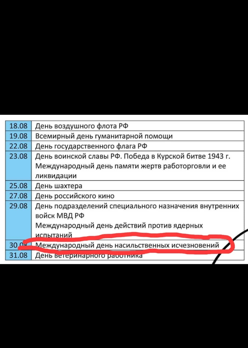 Всемирнь день гуманитарн помощи день государственного флага РФ день воинской славы РФ обеда в Курской битве 1943 г Международный день памяти жертв работорговли и ее ликвидации День подразделений специального назначения внутренних войск МВД РФ Международный день действий против ядерных