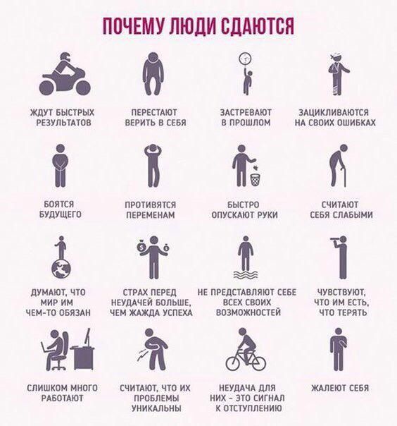 П0ЧЕМУ ЛЮДИ СЦАЮТСП Оіг Ждут высугых пвргспюу зшггвдют зщиклиыючся мультов выпить в пвп в птшппм нд впих атив впиши примется БЫСТРО счипют вупушггп птиендм ппускАип Руки сввя смьыми 29 Т Й думдют цю стих пвгщ НЕ пгідтвлят ст чувствуют мир им птички впльшк всех свпих что им шь чЕм ю от ЧЕМ ЖАжш уса внзможнопій чт тать О 73 слишком инпш щиток что их ИЕУДАЧА для живот шая машин прпвпкмы их зто сигим 