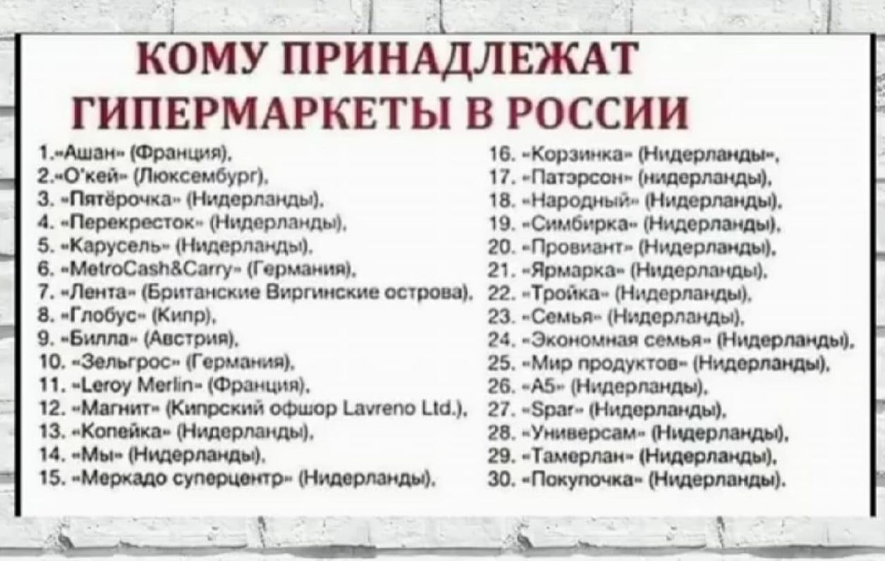 кому ПРИНАДЛЕЖАТ гипврмжквты в россии Миши Фракия 2 0по 3 4 Порокросю Нидерланды 5 соусы 6 миго0апСапу Горшияі 7 пяспп Башмета Виргинии остров Гпооус Кто 9 Бипм Австрия 10 эомрос Г свим 11 оюу Могіт Франция 12 Мдгиит Мирский офиюр шито на 13 и 14 вМн 15 Мопт Мимосош 16 Корзмп Шшшш татарам 18 ой 19 Сш6ипп 20 Прооит Нитрит 21 22 Т 23 Сшья Нидерланды 24 экономии соми Мила 25 Мио юмит 26 6 Империи 27 