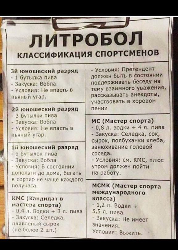 литРовол КЛАССИФИКАЦИЯ СПОРТСМЕНОВ юношеский разряд Условия Претендент бту дцп п диджеи быть в состоянии ёжика во поддерживать беседу на тому взаимного уважения ПВССКЗЗЫНЗГЬ анекдоты у вставать в хоровом П Ъ мс Мастер спорта _ 05 п 901 ч п пива _ Закуска Селина сок __ сырок попбуханш хлеба и юношеский разрлд заиюхивенъте головой нна соседа ч сповэ19 с ч сЭіНХ і КНС плюс ен псйти МСМК Мастер спорта