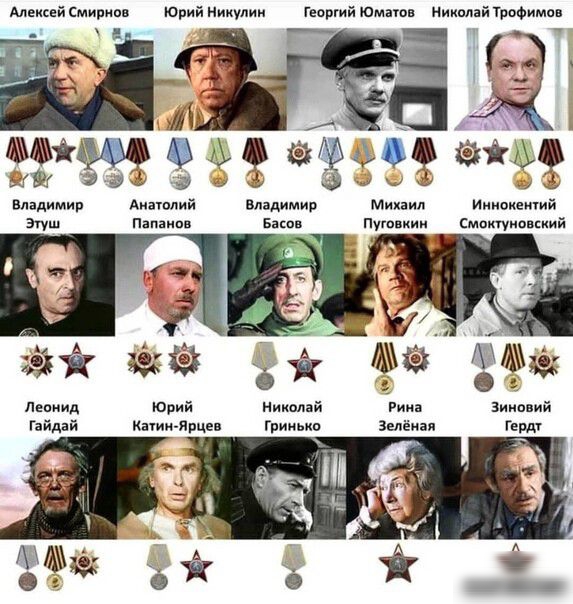 Алетй Смирин Юрий Никулин гцоргий юмаю Николай Трофима из щ и ца м ы и владимир Амауплий владимир Михаил Иинокетий эт Папаипв Баков Пуюпкии Смощиавский Леонид Юрий николай Рима Виниций Гайдай качии япце Грим ип Зелёная Гердг