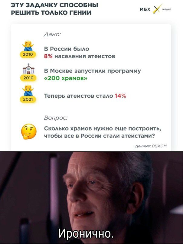 ЭТУ ЗАААЧКУ СПОСОБНЫ решить ТОАЬКО гении Дано В России было 20 3 насеАения атеистов д н В Москве запустмди программу 2010 200 храмов Теперь атеистов стадо Вопрос Скаько храмов нужно еще построить чтобы все в России стали атеист ами д шмот Иронично